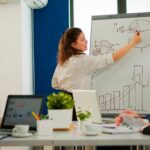 EffectzorgAcademyTrainingenvoordezorg